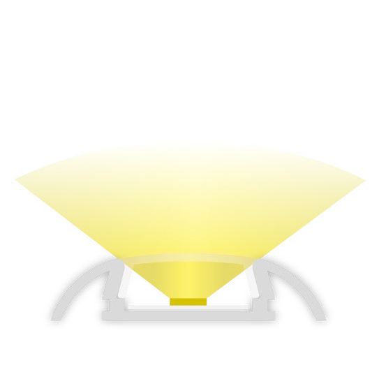 O17 LED Profil Flügel, 200cm, Stripe ≤ 11mm