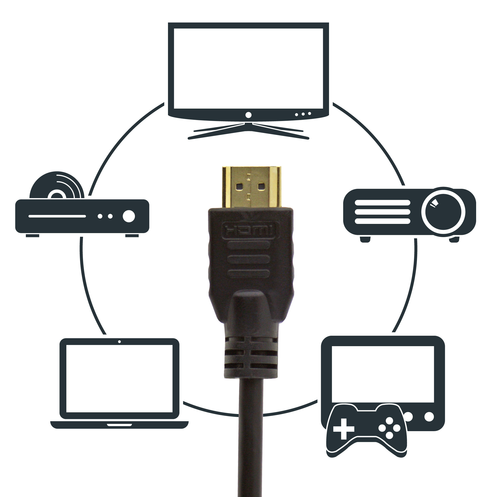 HDMI Kabel mit Ethernet 0,75m