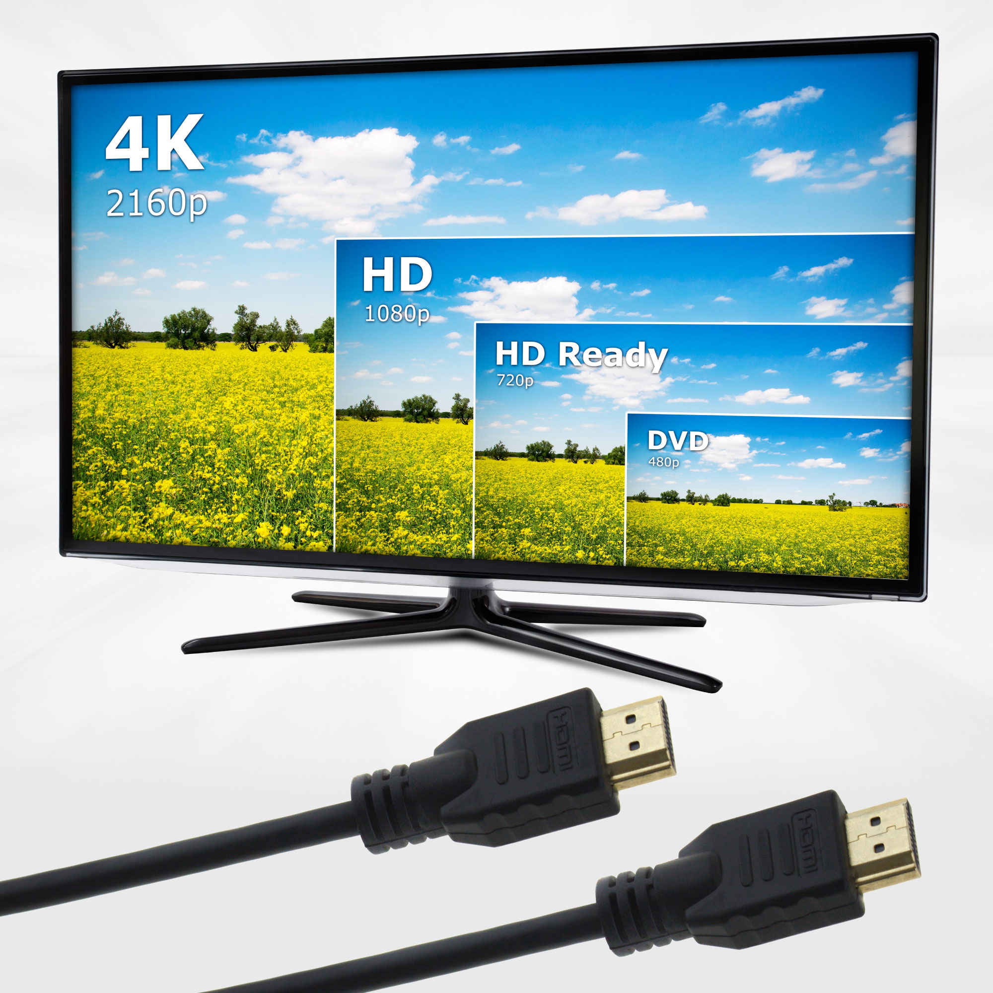 HDMI cable with ethernet 2.00m